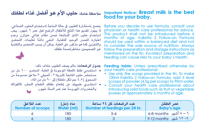 Kabrita 2 Toddler Goat Milk Formula details