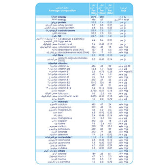 Kabrita 2 Follow-up Milk 800 grams