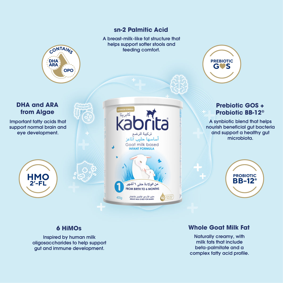 Kabrita 1 800g Infant Goat Milk Formula (0 to 6 Months)